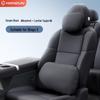 Комплект подушек для поддержки головы, поясницы и шеи Wuling Bingo: Основные элементы максимального комфорта салона автомобиля