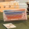 Механическая клавиатура Lofree Candy Gasket