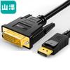 SAMZHE Кабель-адаптер DisplayPort на DVI