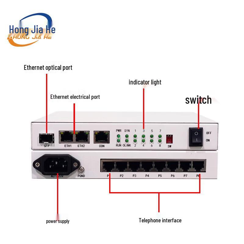 HongJiaHe Network Communication Converters & Gateways