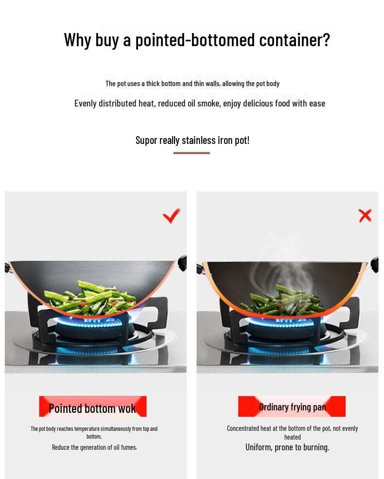 Supor Large Iron Round-Bottom Wok, No Coating, 32cm/34cm