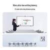Huawei IdeaHub S2Pro Smart Conference Display (CN version)