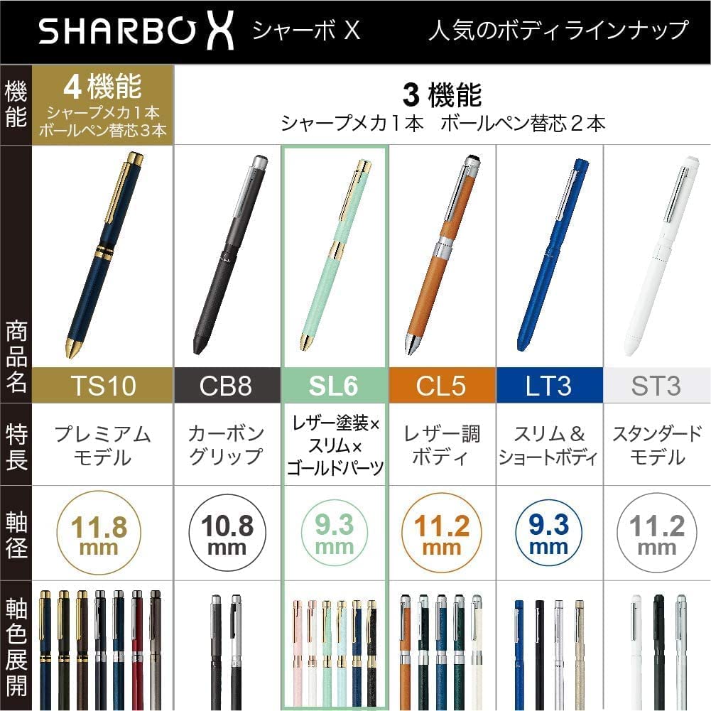 Zebra Sharbo X SL6 Multi-Function Pen with Disney Mickey Mouse Leather Black Barrel (SB36-DSMC-BK-AZ)