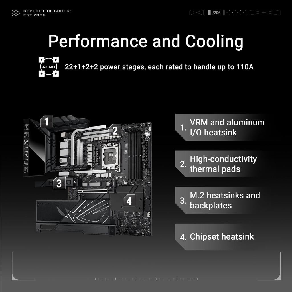 ASUS ROG MAXIMUS Z890 HERO Процессоры Intel Core Ultra совместимы с материнской платой LGA 1851 Z890 DDR5 ATX, отечественный авторизованный дистрибьютор, продукт (серии