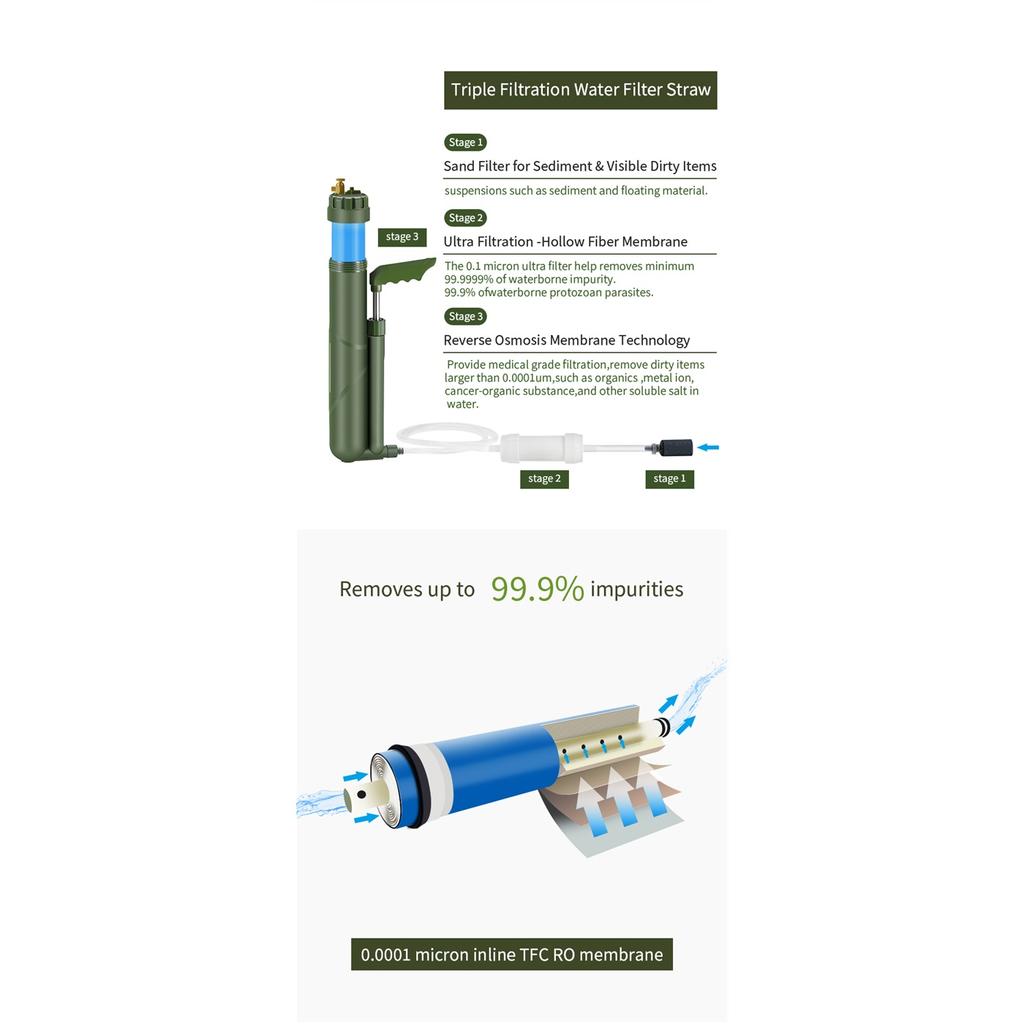 Фильтр для воды на открытом воздухе, очиститель обратного осмоса, для путешествий, кемпинга, пешего туризма