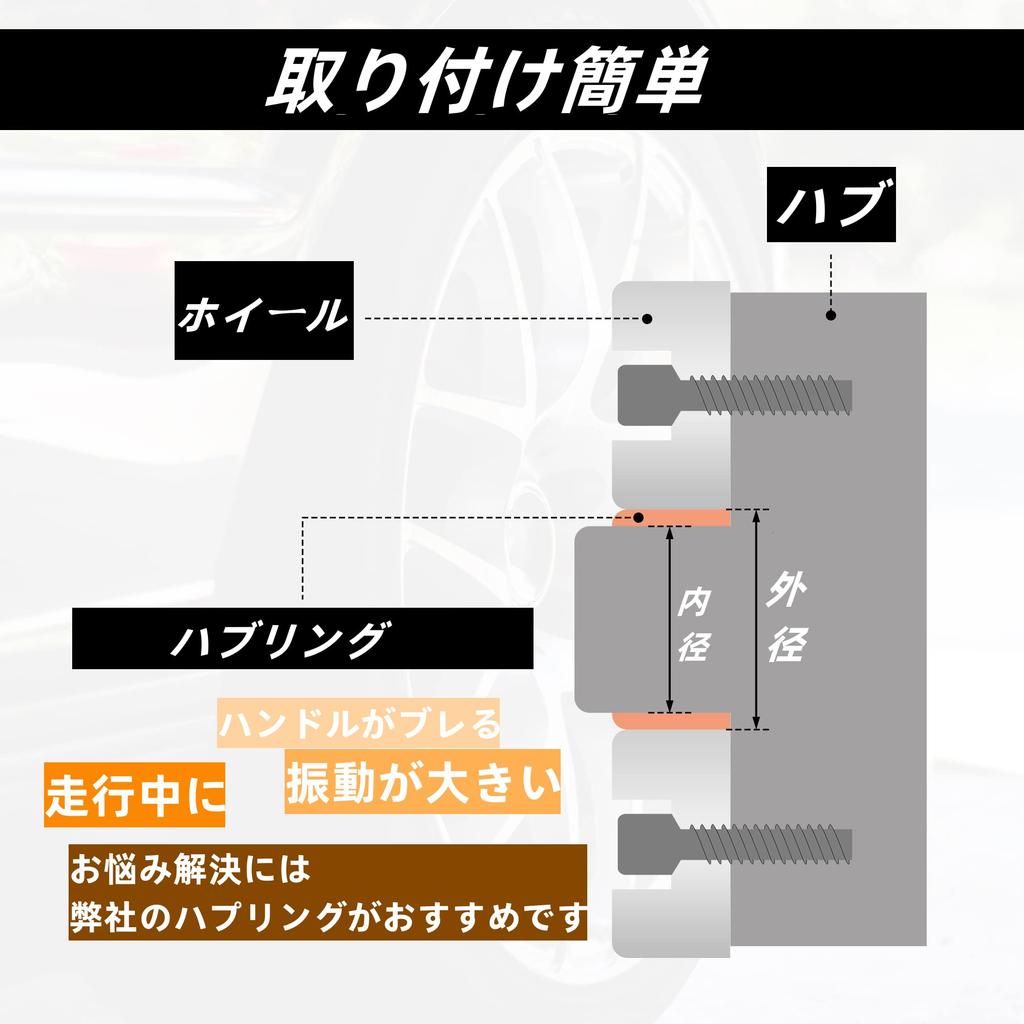 uxcell Переходное кольцо, 2,9 дюйма (73.1 мм) / 2,2 дюйма (56,1 мм) Ступица колеса