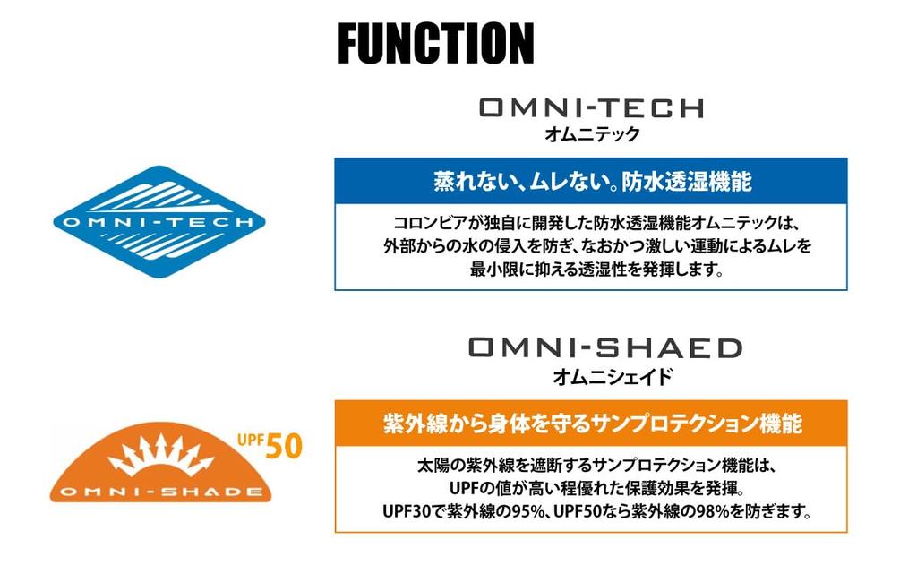 Columbia Шляпа-бонни Tiffin Hill Fall Double, размер S/M, цвет Peatmoss, PU5612