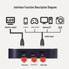 DAIPU DP-UD550 4K HDMI Video Capture Card
