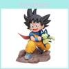 Dragon Ball Puaru Son Goku Pvc Model Ornament For Collectors And Anime Gift