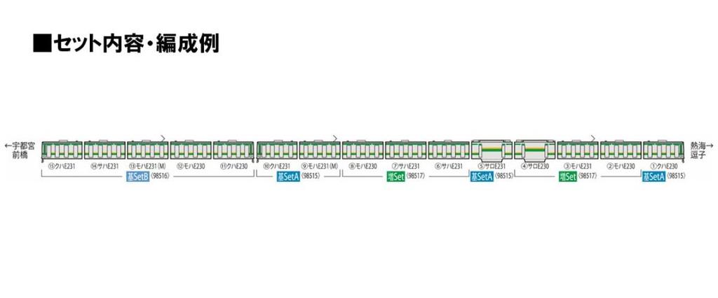 TOMIX N Gauge JR E231 1000 Series Tokaido LineUpdated Car Basic Set B 98516 Railway Model Train Silver