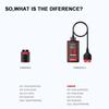 THINKCAR THINKDIAG 2 / KINGBOLEN Ediag Plus CAN FD Все системы 15 Сервисов Сброса Кодирование ЭБУ Сканер OBD2 Автомобильный Диагностический Инструмент