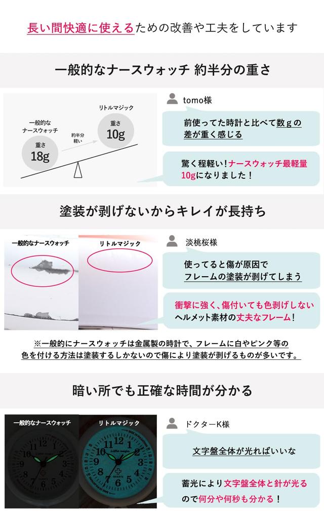 И заменяемые на часы Nurse Карманные часы Clock Color 30 [Маленькое волшебство] [Милый профессионал] [Официальный] [Самостоятельная батарейка] [Японский механизм] (белый