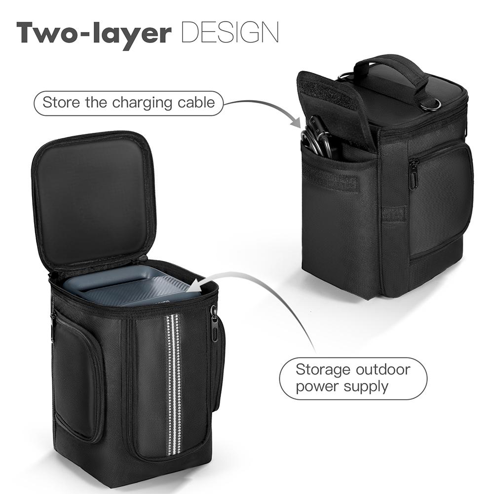 Carrying Case for Anker C300/SOLIX C1000 Portable Power Station Travel Storage Bag Organizer Bag with Shoulder Strap & Handle