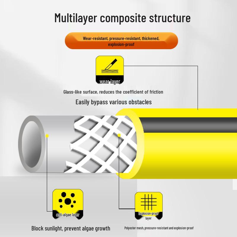 High-Pressure Garden & Car Wash Water Spray Nozzle Set