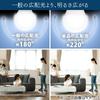 Energy-Saving Measures: Iris Ohyama LED Bulbs, E17, Wide Beam, 40W Equivalent, Daylight White, Set of 2, LDA4N-G-E17-4T6-E2P