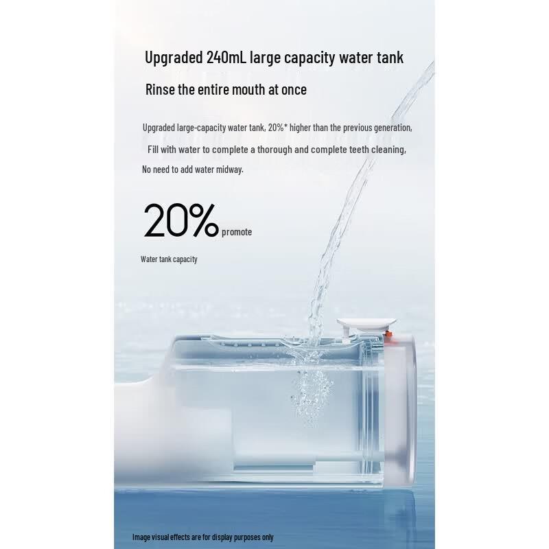 Xiaomi Mijia Standing Oral Irrigator F300