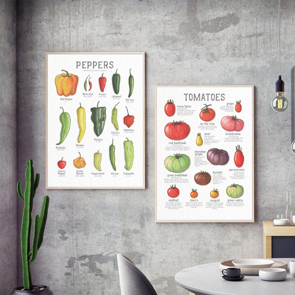 Еда овощи фрукты живопись грибы перец чили макароны формы печать плакатов стены книги по искусству холст картина кухня украшения дома