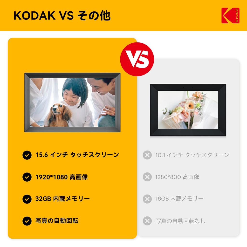 Kodak WiFi Digital Photo Frame 1920 X 1080 HD IPS Touch Screen Auto Rotation Share Photos and Videos Through the KODAK App Christmas Gift 15.6"