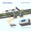 Huigu Managed Gigabit Fiber Optic Transceiver Switch