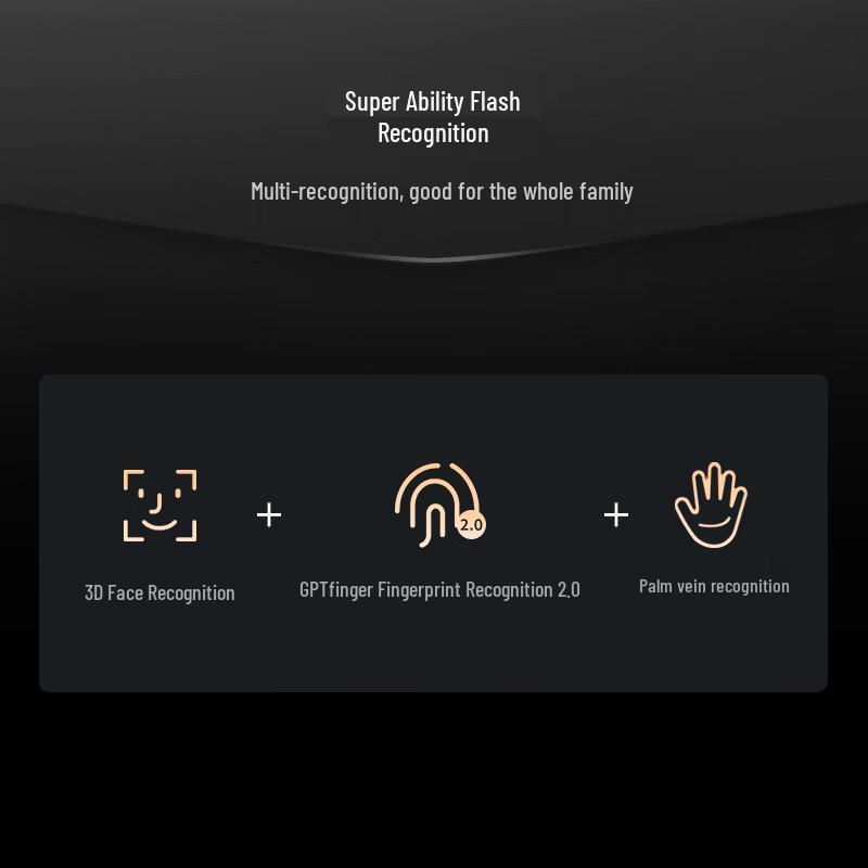 Dessmann R9 AI Smart Door Lock with Facial & Palm Vein Recognition