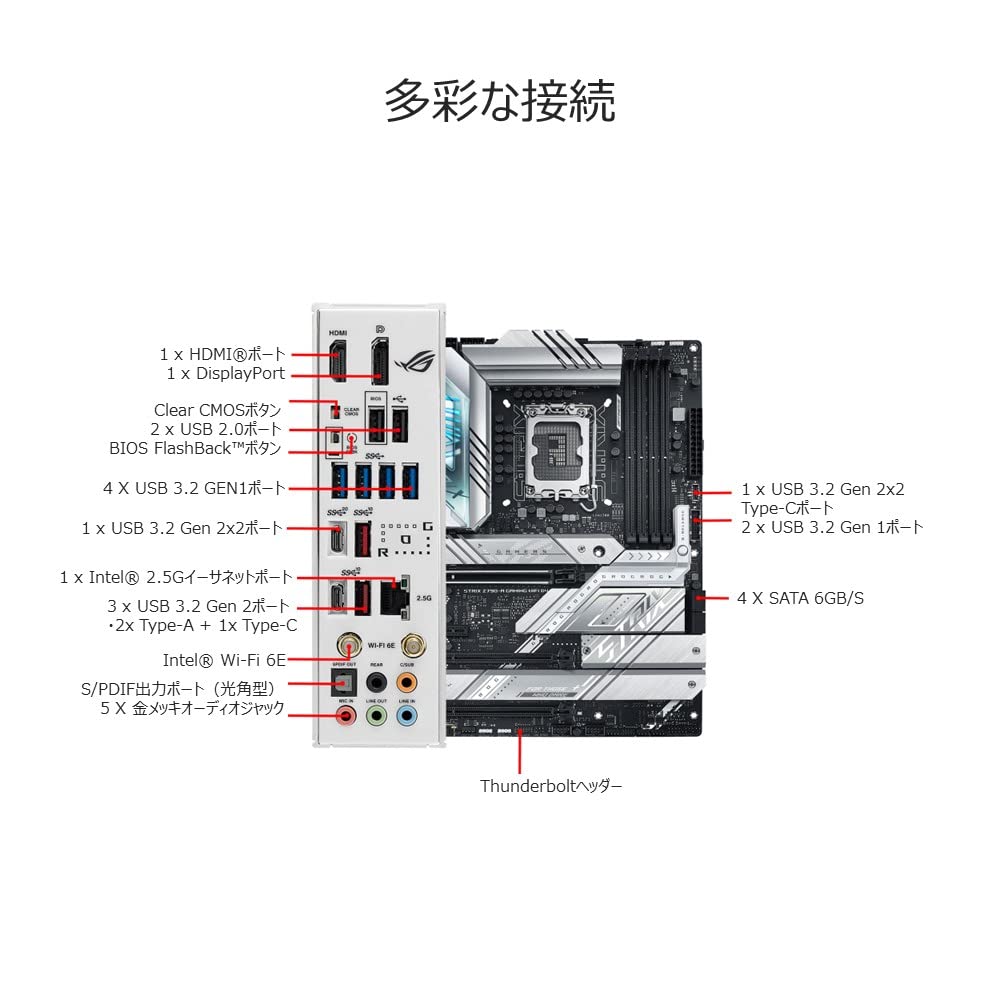 Материнская плата ATX с процессором поколения ASUS INTEL Z790, совместимая с ROG STRIX GAMING WIFI D4, отечественный авторизованный дистрибьютор, продукт 13.12th Z790-A /