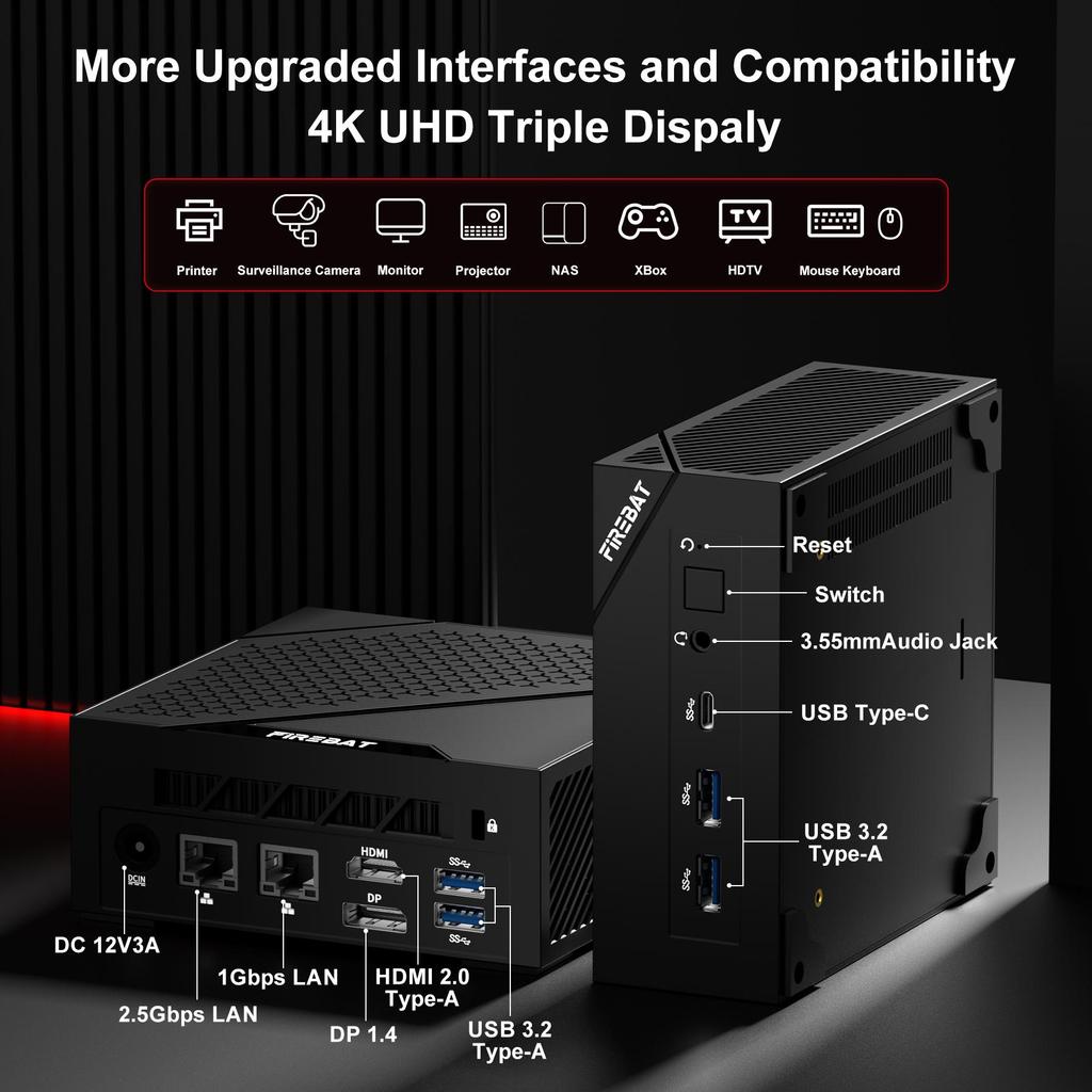 FIREBAT AM02 MINI PC AMD Ryzen 5 6600H DDR5 16 ГБ ОЗУ 512 ГБ SSD WIFI6 BT5.2 Портативный настольный компьютер MINI-PC