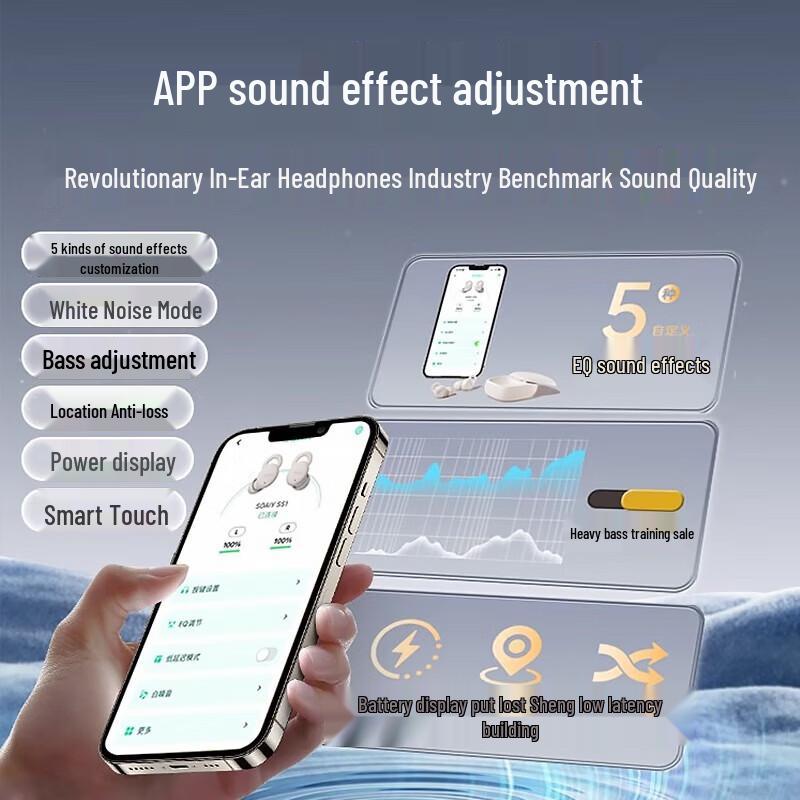 Беспроводные наушники-вкладыши для сна Soaiy SS1