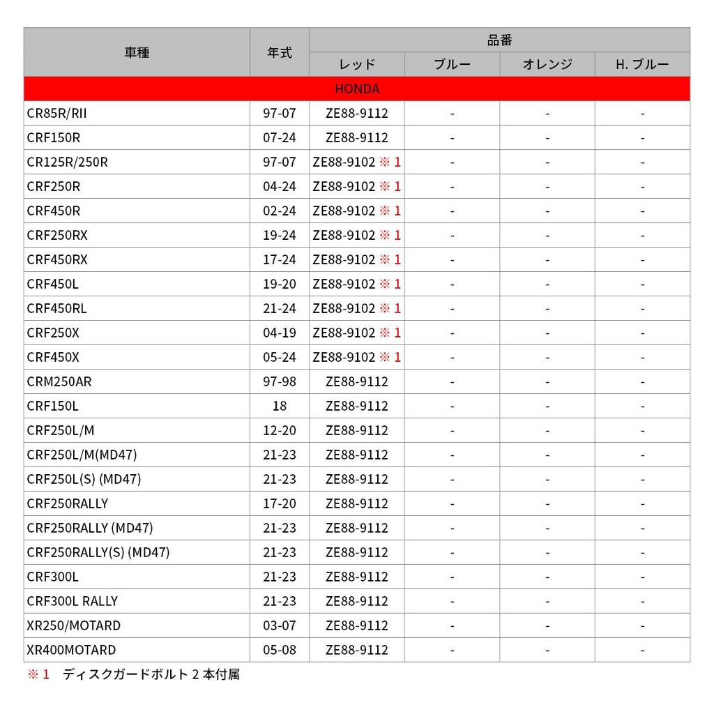 Болт защиты вилки ZETARACING CRF150R/LCRF250L/M/RALLYXR250/MOTARDXR400MOTARD Red Dirt Freak DIRTFREAKF8003 (Старый номер продукта: ZE88-9112)