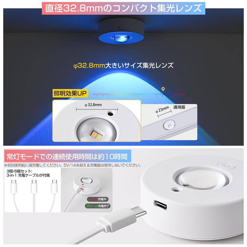 KEEBRIGHT Figure Light, Cabinet Light, Rechargeable, with IR Remote, 3 Color Temperature Modes (Daylight, Neutral White, Warm White), and 9 RGB