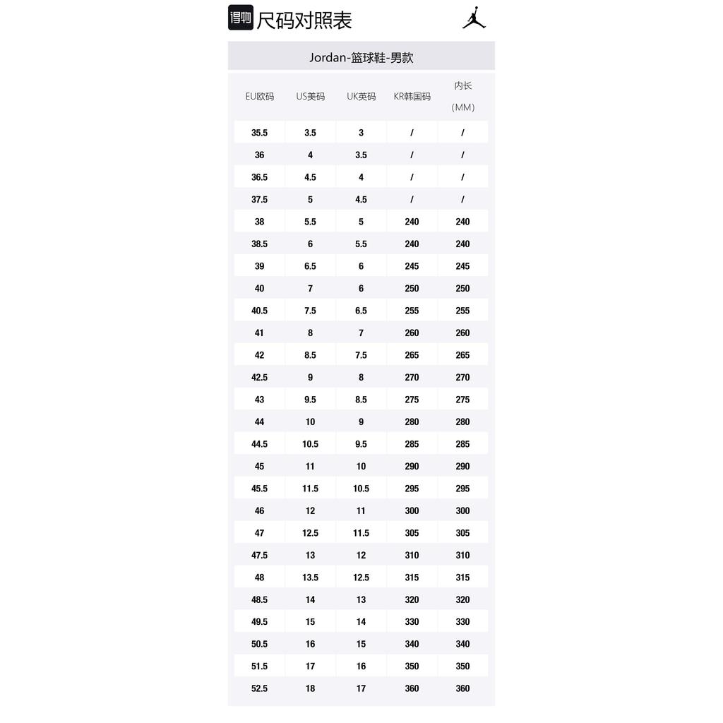 Jordan Air Jordan 1 Низкие кроссовки с противоскользящим покрытием Винтажные баскетбольные кроссовки Мужские Черный Коричневый 553558-132(Команда-)