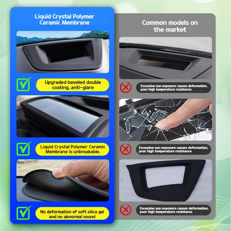 For BMW X5 X6 X7 G05 G06 G07 2024-2025 Modified HUD head-up display soft silicone protective cover for interior decoration items
