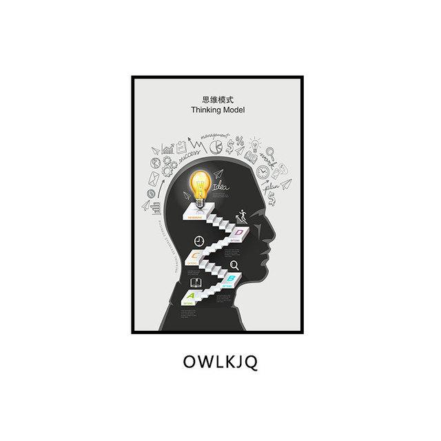 Современная офисная декоративная живопись Электронная коммерция Учебное заведение Интернет-компания Картины Технология Смысл Настенные фрески Холст