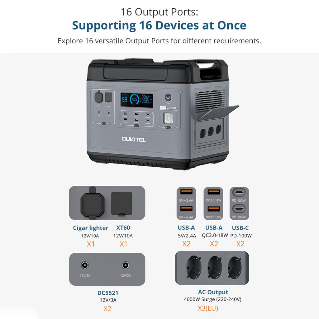 Dropshipping Solar Outdoor Emergency Power Supply Portable Energy Storage 2000W Mobile Lifepo4 Generator Portable Power Station