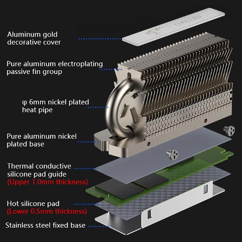 Hr-09 2280 M.2 твердотельный накопитель Aghp Heat Pipe Radiator Ssd Cooler полностью гальванизирован