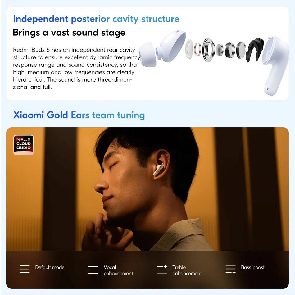 Xiaomi Наушники Redmi Buds 5, 46 дБ, Bluetooth 5.3 TWS с шумоподавлением