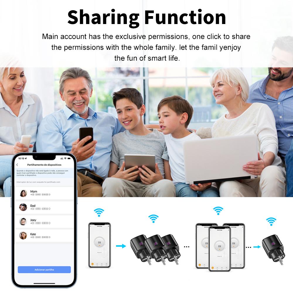 Tuya Smart WiFi Bluetooth EU Plug 20A Розетка с мониторингом мощности Таймер Розетка Блокировка от детей Google Home Alice SmartThings Alexa