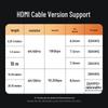 Высокоскоростной HDMI-кабель Shengwei