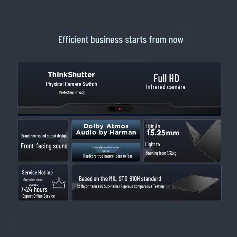 Lenovo ThinkPad E14 Gen 7 AI Business Laptop (CN version)