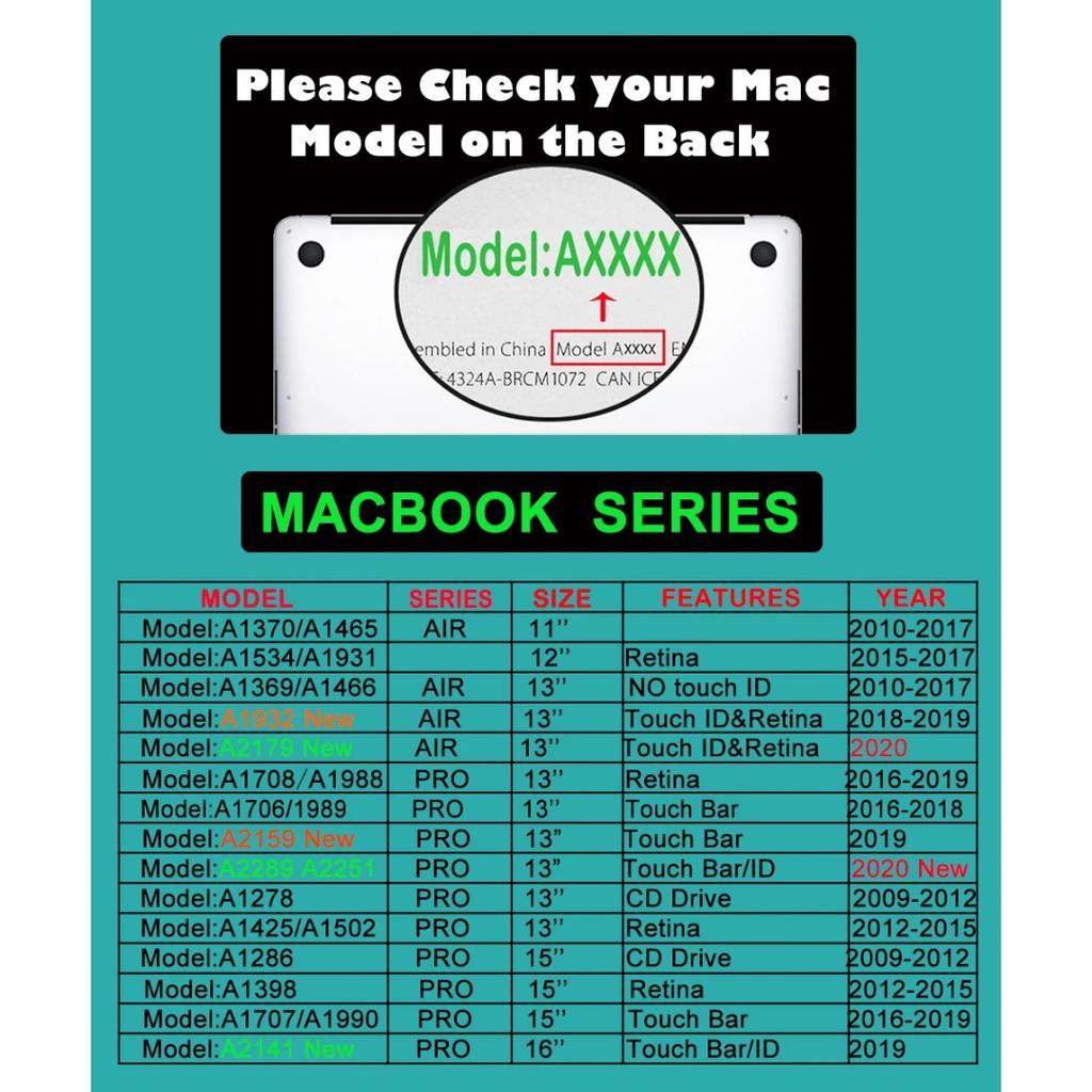 Чехол из углеродного волокна с текстурой в виде точек и узором из твердой оболочки для Macbook Air 13,3 13,6 дюймов, чехлы для ноутбуков Mac Book Pro 13,3 14,2 16,2 дюйма
