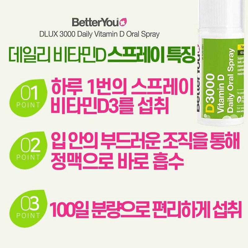 Deluxe 3000 Daily Vitamin D Oral Spray, 15ml, 1 unit