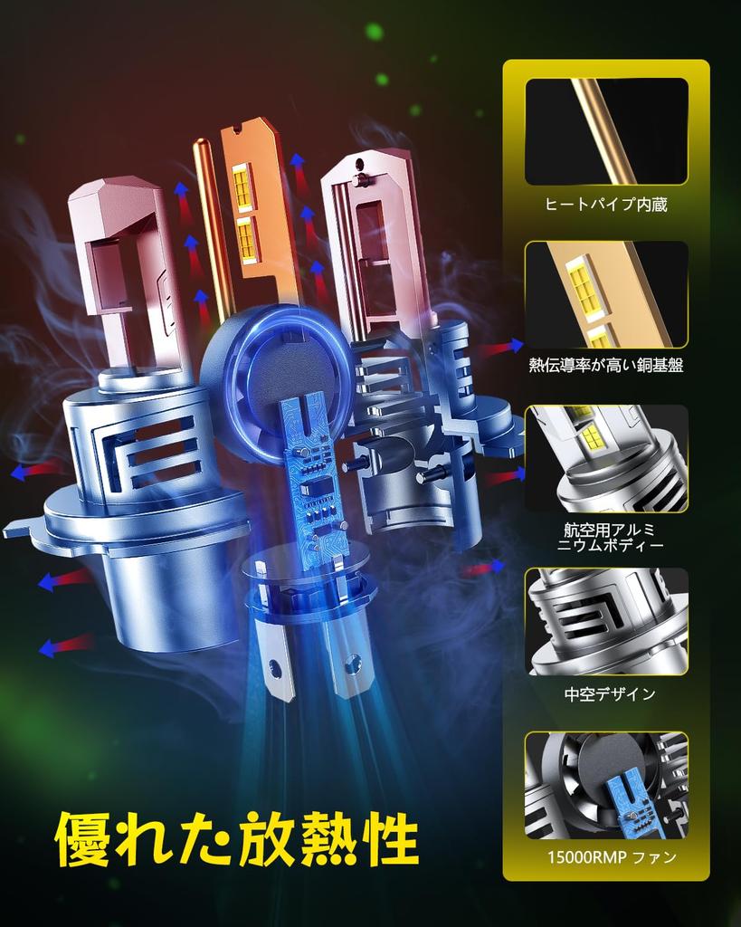 Светодиодная лампа головного света AUXITO H4 ближний/дальний свет, высокая яркость, 24 светодиодных чипа, 6-кратная яркость, улучшает