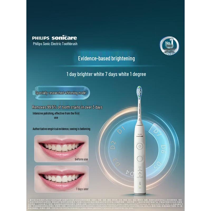 Philips Электрическая зубная щетка DiamondClean Серии 7, штекер CN (адаптер в комплекте)