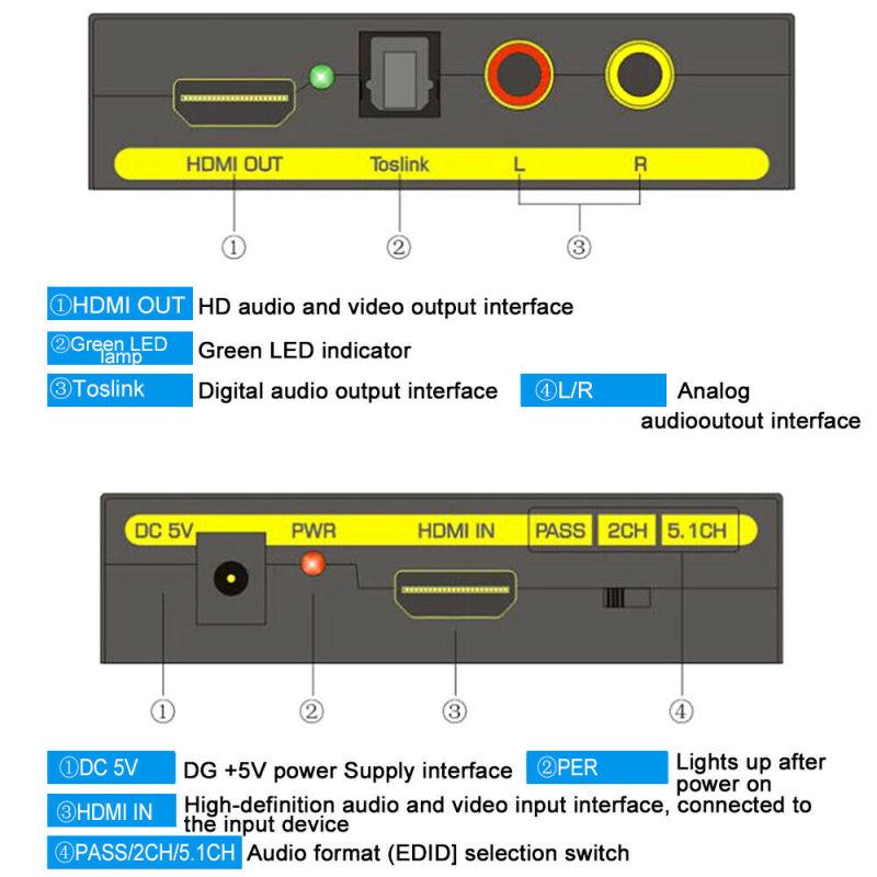 HDMI-совместим с оптическим SPDIF RCA, аналоговым аудиоэкстрактором, преобразователем, разветвителем 1080P