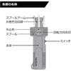 Daiwa (DAIWA) PE line changer