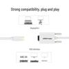 Ugreen Кабель-адаптер Mini DisplayPort на VGA