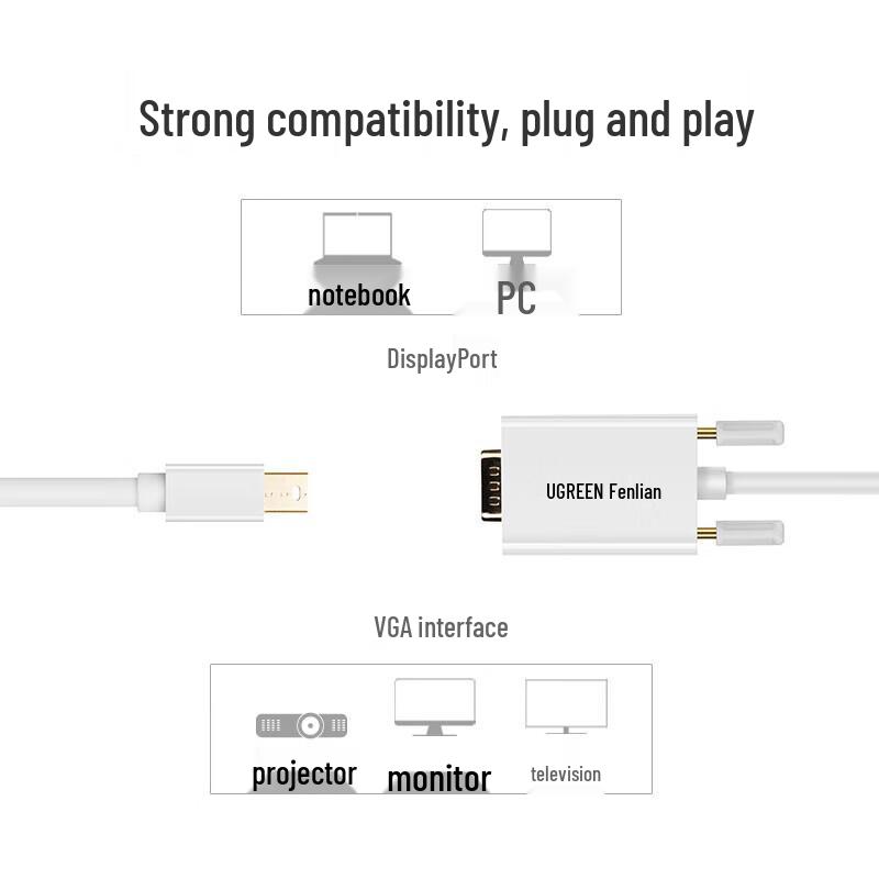 Ugreen Кабель-адаптер Mini DisplayPort на VGA
