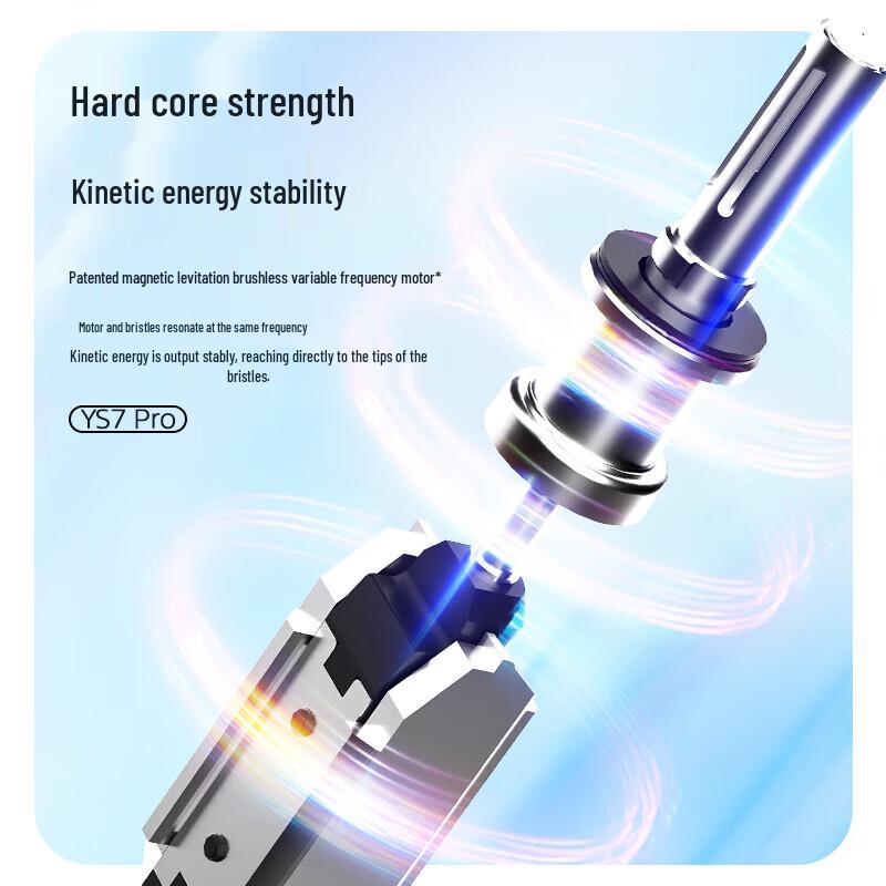 Midea YS7 Pro Sonic Electric Toothbrush CN plug (adapter included)