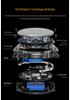 Умные часы T-RX4 Ultra: 1,7-дюймовый экран, аккумулятор 850 мАч, GPS, высота, барометр, компас