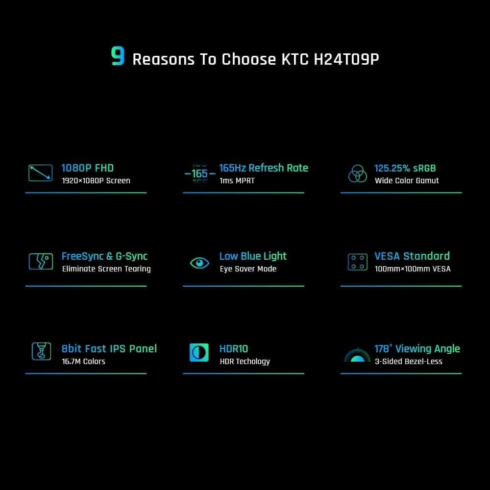 Обновленный: Игровой монитор KTC H24T09P, 24 дюйма, 1920x1080, 165 Гц