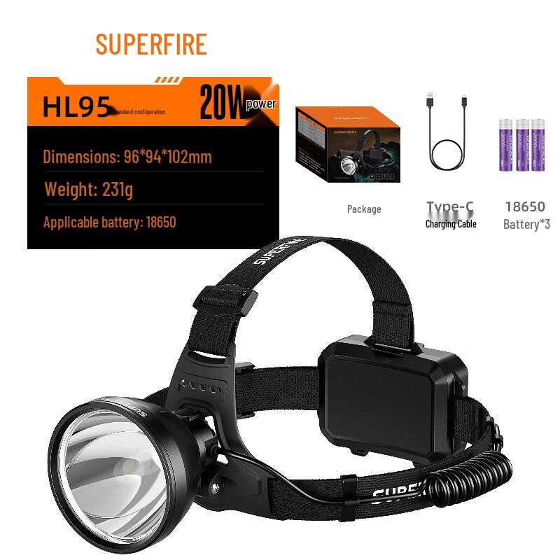 SupFire LED Rechargeable Headlamp
